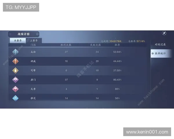 LOL维护到几点？官网最新公告时间一览